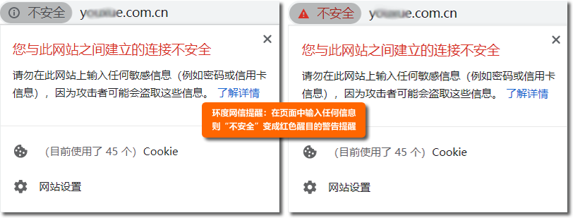 各大浏览器对HTTP网站的“不安全”警告