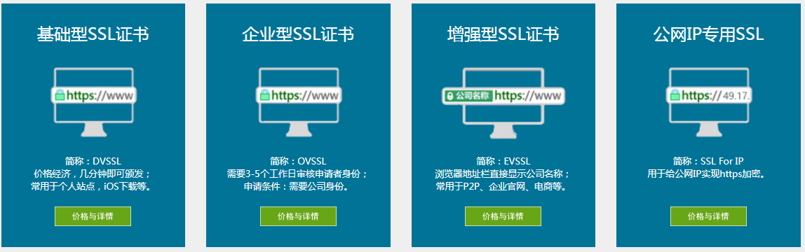 影响SSL证书价格的3 大主要原因