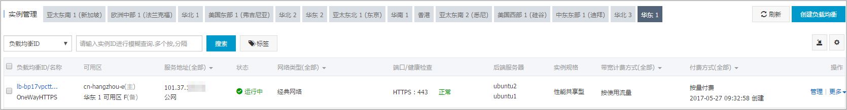 云负载均衡（SLB）